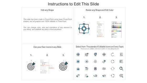 Steps_Of_Strategic_Procurement_Process_Decide_Which_Business_Functions_To_Outsource_Ppt_Infographic_Template_Example_Topics_PDF_Slide_2.jpg