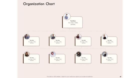 Steps_Of_Strategic_Procurement_Process_Ppt_PowerPoint_Presentation_Complete_Deck_With_Slides_Slide_27.jpg