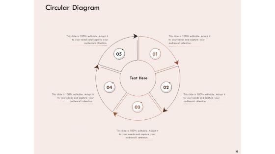 Steps_Of_Strategic_Procurement_Process_Ppt_PowerPoint_Presentation_Complete_Deck_With_Slides_Slide_32.jpg