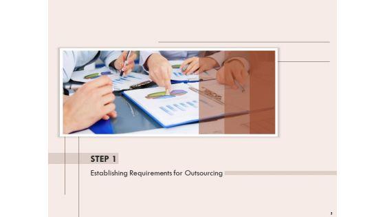 Steps_Of_Strategic_Procurement_Process_Ppt_PowerPoint_Presentation_Complete_Deck_With_Slides_Slide_5.jpg