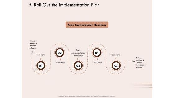 Steps_Of_Strategic_Procurement_Process_Roll_Out_The_Implementation_Plan_Ppt_Summary_Mockup_PDF_Slide_1.jpg