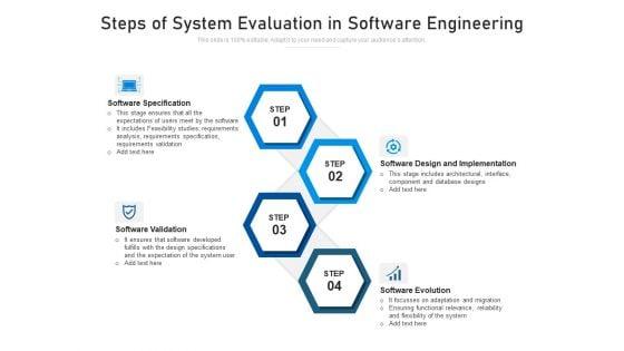 Steps_Of_System_Evaluation_In_Software_Engineering_Ppt_PowerPoint_Presentation_Show_Gridlines_PDF_Slide_1.jpg