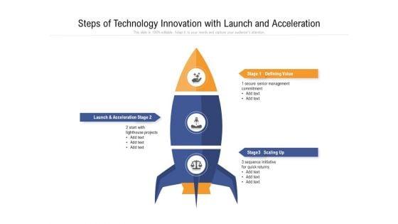 Steps_Of_Technology_Innovation_With_Launch_And_Acceleration_Ppt_PowerPoint_Presentation_Gallery_Example_File_PDF_Slide_1.jpg
