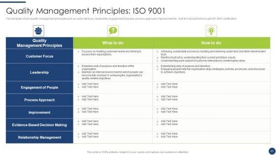 Steps_To_Achieve_ISO_9001_Certification_Ppt_PowerPoint_Presentation_Complete_With_Slides_Slide_23.jpg