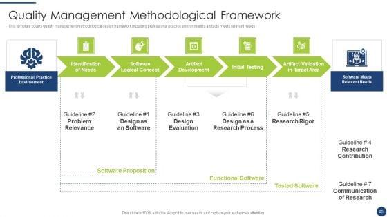 Steps_To_Achieve_ISO_9001_Certification_Ppt_PowerPoint_Presentation_Complete_With_Slides_Slide_25.jpg