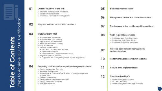 Steps_To_Achieve_ISO_9001_Certification_Ppt_PowerPoint_Presentation_Complete_With_Slides_Slide_3.jpg
