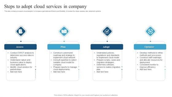 Steps_To_Adopt_Cloud_Services_In_Company_Portrait_PDF_Slide_1.jpg