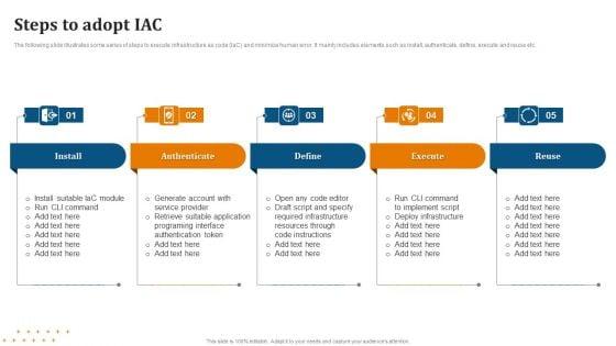 Steps_To_Adopt_IAC_Structure_PDF_Slide_1.jpg