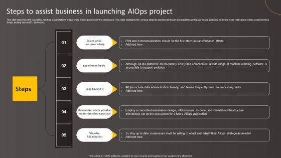 Steps_To_Assist_Business_In_Launching_Aiops_Project_Elements_PDF_Slide_1.jpg