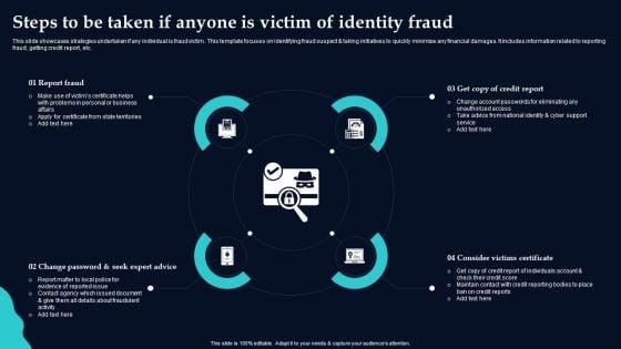 Steps_To_Be_Taken_If_Anyone_Is_Victim_Of_Identity_Fraud_Template_PDF_Slide_1.jpg