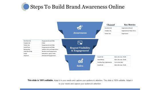 Steps_To_Build_Brand_Awareness_Online_Ppt_PowerPoint_Presentation_Ideas_Clipart_Slide_1.jpg