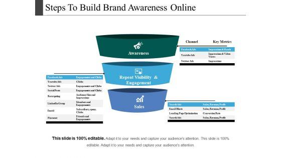 Steps_To_Build_Brand_Awareness_Online_Ppt_PowerPoint_Presentation_Portfolio_Themes_Slide_1.jpg