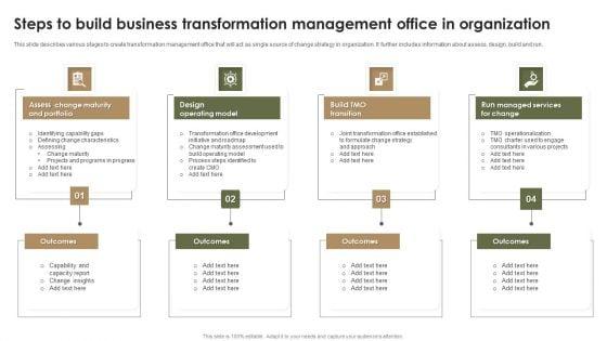 Steps_To_Build_Business_Transformation_Management_Office_In_Organization_Rules_PDF_Slide_1.jpg