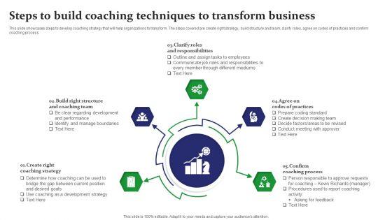 Steps To Build Coaching Techniques To Transform Business Designs PDF Steps To Build Coaching Techniques To Transform Business Designs PDF