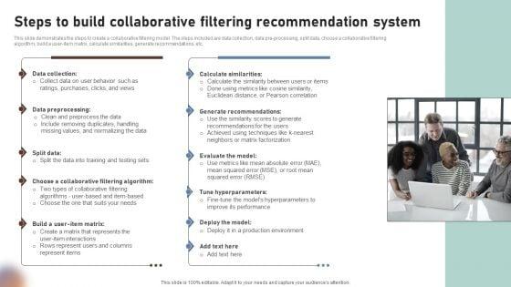 Steps_To_Build_Collaborative_Filtering_Recommendation_System_Rules_PDF_Slide_1.jpg