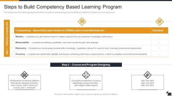 Steps_To_Build_Competency_Based_Learning_Program_Brochure_PDF_Slide_1.jpg