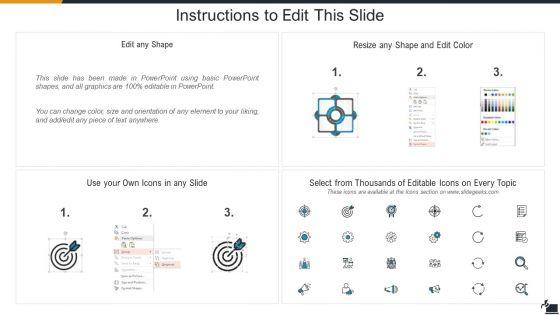 Steps_To_Build_Competency_Based_Learning_Program_Contd_Elements_PDF_Slide_2.jpg