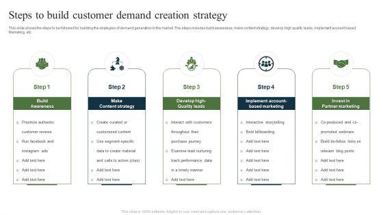 Steps_To_Build_Customer_Demand_Creation_Strategy_Ppt_Portfolio_Layout_Ideas_PDF_Slide_1.jpg