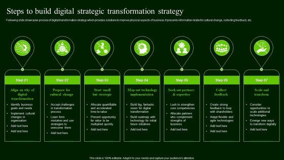 Steps To Build Digital Strategic Transformation Strategy Portrait PDF Steps_To_Build_Digital_Strategic_Transformation_Strategy_Portrait_PDF_Slide_1.jpg