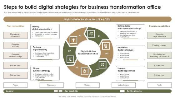 Steps_To_Build_Digital_Strategies_For_Business_Transformation_Office_Professional_PDF_Slide_1.jpg