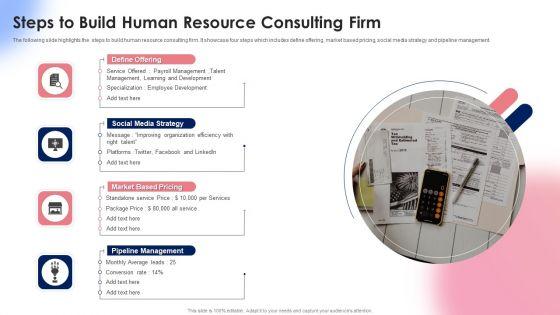 Steps_To_Build_Human_Resource_Consulting_Firm_Ppt_Gallery_Templates_PDF_Slide_1.jpg
