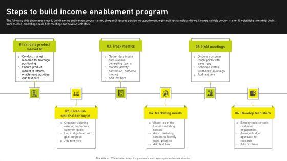 Steps_To_Build_Income_Enablement_Program_Summary_PDF_Slide_1.jpg