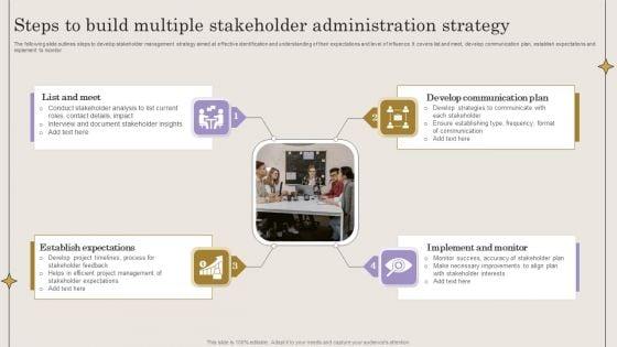 Steps_To_Build_Multiple_Stakeholder_Administration_Strategy_Microsoft_PDF_Slide_1.jpg
