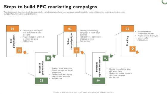 Steps_To_Build_PPC_Marketing_Campaigns_Portrait_PDF_Slide_1.jpg