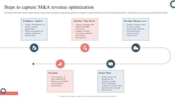 Steps_To_Capture_M_And_A_Revenue_Optimization_Diagrams_PDF_Slide_1.jpg