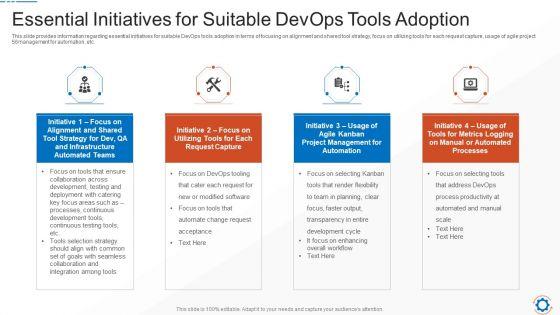 Steps_To_Choose_Compatible_Devops_Tools_Information_Technology_Ppt_PowerPoint_Presentation_Complete_Deck_With_Slides_Slide_9.jpg