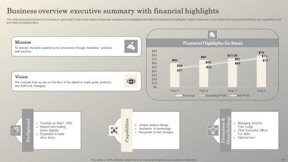 Steps_To_Conduct_Competitive_Analysis_For_Business_Ppt_PowerPoint_Presentation_Complete_Deck_With_Slides_Slide_13.jpg