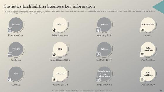 Steps_To_Conduct_Competitive_Analysis_For_Business_Ppt_PowerPoint_Presentation_Complete_Deck_With_Slides_Slide_14.jpg