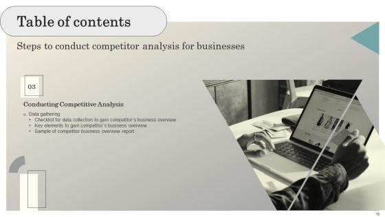 Steps_To_Conduct_Competitive_Analysis_For_Business_Ppt_PowerPoint_Presentation_Complete_Deck_With_Slides_Slide_15.jpg