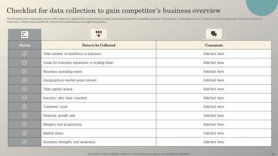 Steps_To_Conduct_Competitive_Analysis_For_Business_Ppt_PowerPoint_Presentation_Complete_Deck_With_Slides_Slide_16.jpg