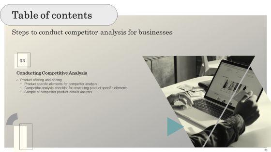 Steps_To_Conduct_Competitive_Analysis_For_Business_Ppt_PowerPoint_Presentation_Complete_Deck_With_Slides_Slide_23.jpg