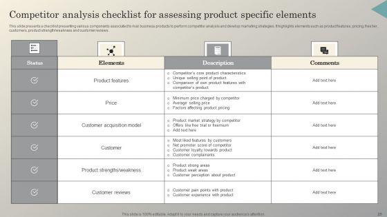 Steps_To_Conduct_Competitive_Analysis_For_Business_Ppt_PowerPoint_Presentation_Complete_Deck_With_Slides_Slide_25.jpg