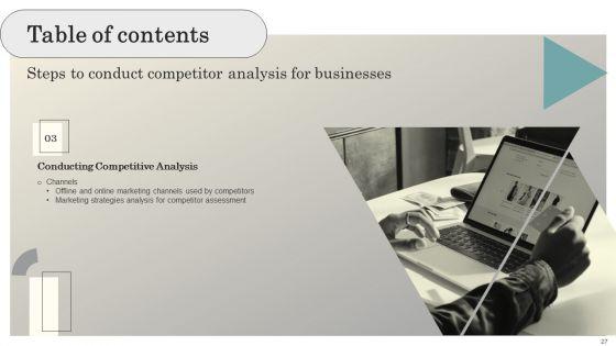 Steps_To_Conduct_Competitive_Analysis_For_Business_Ppt_PowerPoint_Presentation_Complete_Deck_With_Slides_Slide_27.jpg