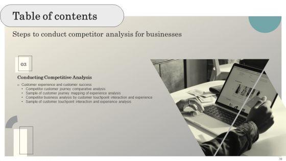 Steps_To_Conduct_Competitive_Analysis_For_Business_Ppt_PowerPoint_Presentation_Complete_Deck_With_Slides_Slide_30.jpg