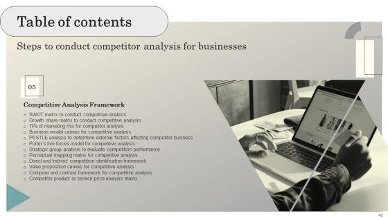 Steps_To_Conduct_Competitive_Analysis_For_Business_Ppt_PowerPoint_Presentation_Complete_Deck_With_Slides_Slide_42.jpg