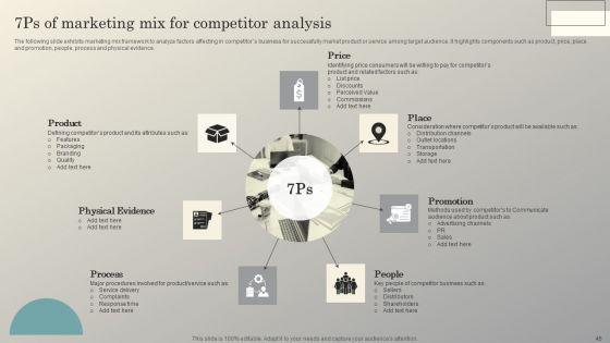 Steps_To_Conduct_Competitive_Analysis_For_Business_Ppt_PowerPoint_Presentation_Complete_Deck_With_Slides_Slide_45.jpg