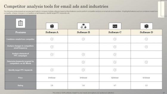 Steps_To_Conduct_Competitive_Analysis_For_Business_Ppt_PowerPoint_Presentation_Complete_Deck_With_Slides_Slide_67.jpg