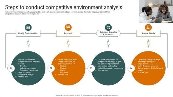 Steps_To_Conduct_Competitive_Environment_Analysis_Information_PDF_Slide_1.jpg