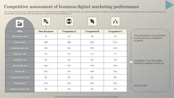 Steps_To_Conduct_Competitor_Analysis_Competitive_Assessment_Of_Business_Digital_Marketing_Summary_PDF_Slide_1.jpg