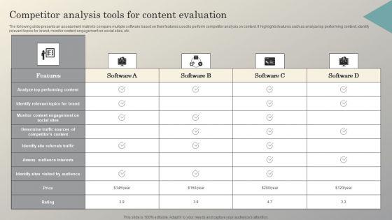 Steps_To_Conduct_Competitor_Analysis_Competitor_Analysis_Tools_For_Content_Evaluation_Microsoft_PDF_Slide_1.jpg