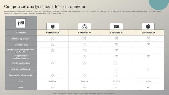 Steps_To_Conduct_Competitor_Analysis_Competitor_Analysis_Tools_For_Social_Media_Slides_PDF_Slide_1.jpg