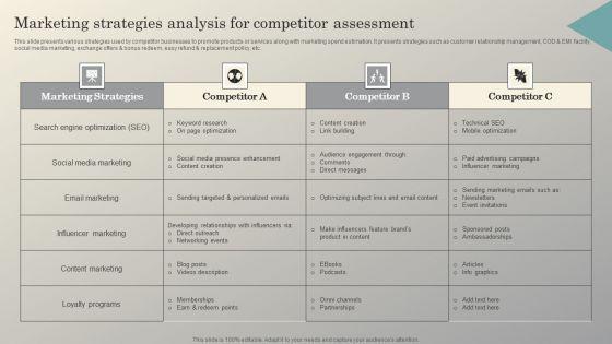 Steps_To_Conduct_Competitor_Analysis_Marketing_Strategies_Analysis_For_Competitor_Introduction_PDF_Slide_1.jpg