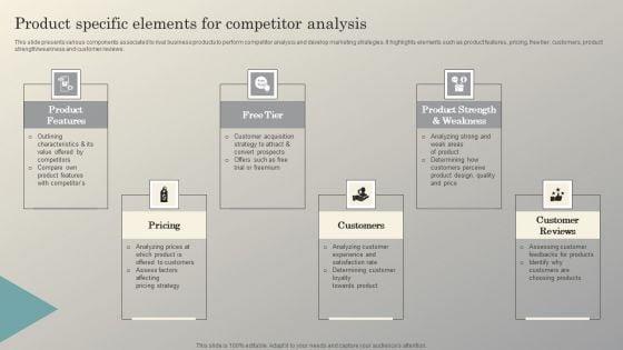 Steps_To_Conduct_Competitor_Analysis_Product_Specific_Elements_For_Competitor_Analysis_Structure_PDF_Slide_1.jpg