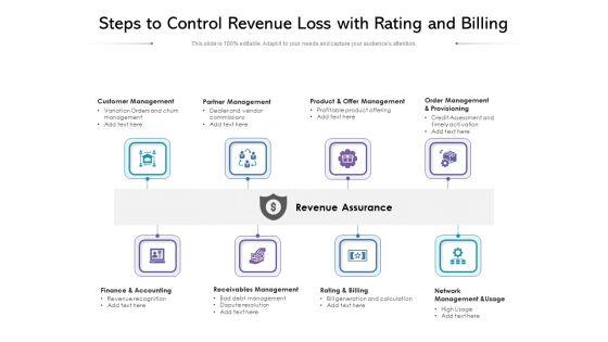 Steps_To_Control_Revenue_Loss_With_Rating_And_Billing_Ppt_PowerPoint_Presentation_Portfolio_Summary_PDF_Slide_1.jpg