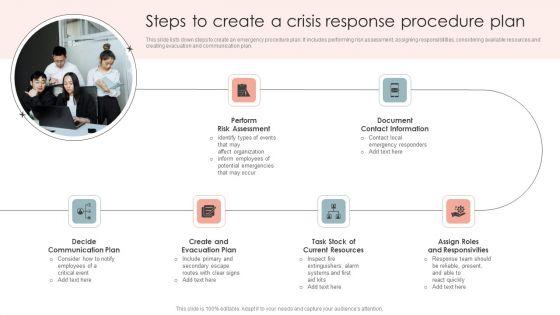 Steps_To_Create_A_Crisis_Response_Procedure_Plan_Demonstration_PDF_Slide_1.jpg