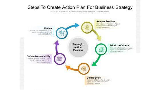 Steps_To_Create_Action_Plan_For_Business_Strategy_Ppt_PowerPoint_Presentation_File_Samples_PDF_Slide_1.jpg
